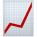 Scalable Solutions